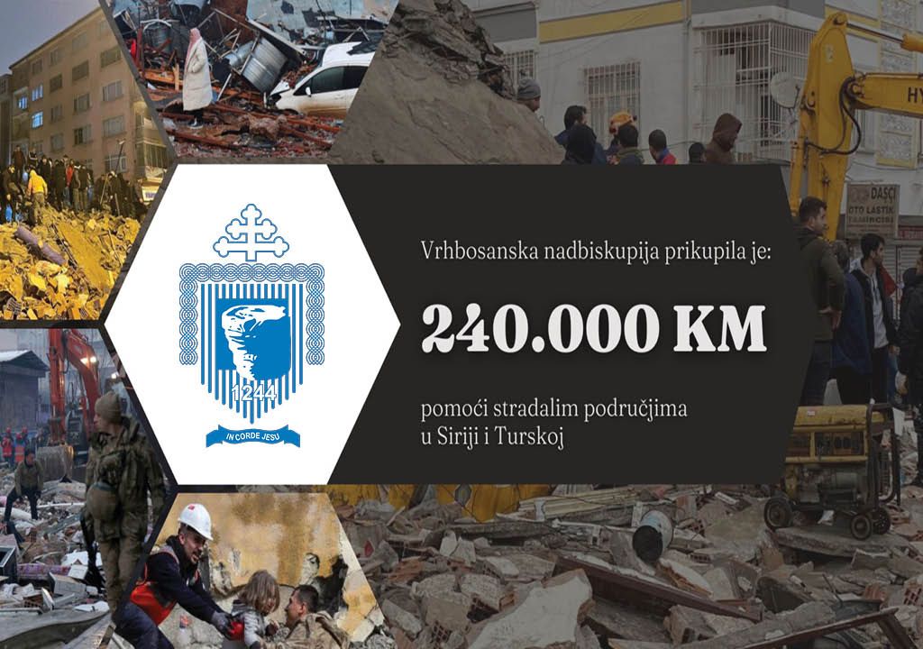 Vrhbosanska nadbiskupija prikupila 240.000 KM za Siriju i Tursku